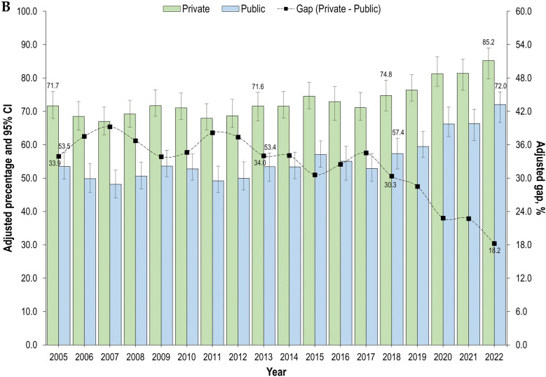 Labour precariousness in the Mexican health workforce: taking to the surface a neglected problematic issue.