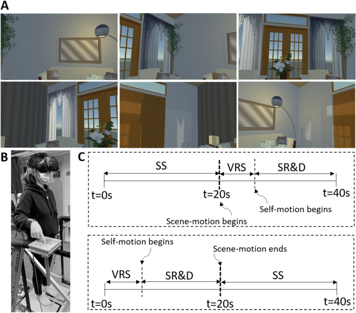 Postural stability during illusory self-motion-interactions of vision and touch.
