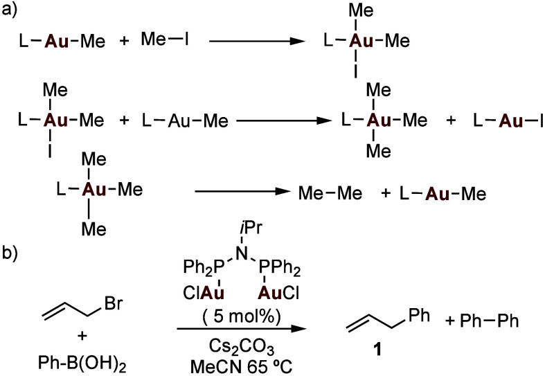 Flash Communication: Challenging Computational Description of Gold(I)/Gold(III) Catalytic Cycles.
