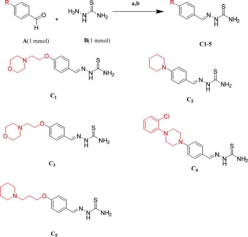 Synthesis of thiosemicarbazone derivatives and evaluation of their cytotoxicity with emphasis on ferroptosis biomarkers; an <i>in vitro</i> study.