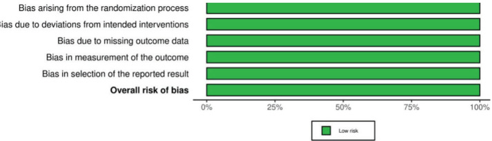 Effect of exercise on the human gut microbiota in individuals with overweight and obesity: a systematic review and meta-analysis of randomized controlled trials.