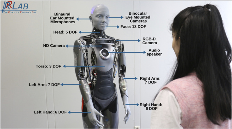 Exploring LLM-powered multi-session human-robot interactions with university students.