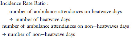 Ambulance Attendance in the State of Queensland, Australia: Exploring the Impacts of Heatwaves Using a Retrospective Population-Based Study.