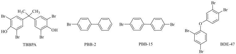 [Analysis of four brominated flame retardants in mineral water and instant-noodle-bowl samples by magnetic solid-phase extraction coupled with liquid chromatography using magnetic carbon aerogel as adsorbent].