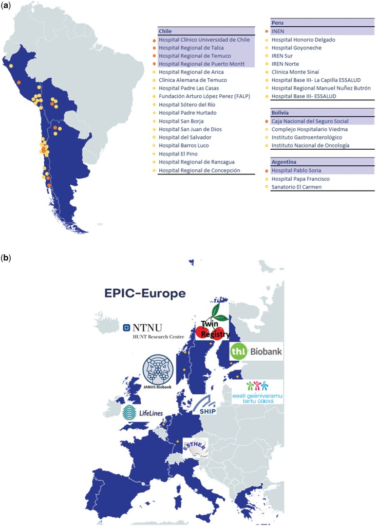 Data Resource Profile: EULAT Eradicate GBC: the European-Latin American Research Consortium towards Eradication of Preventable Gallbladder Cancer.