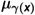 A novel approach to group decision-making using generalized bipolar neutrosophic sets.