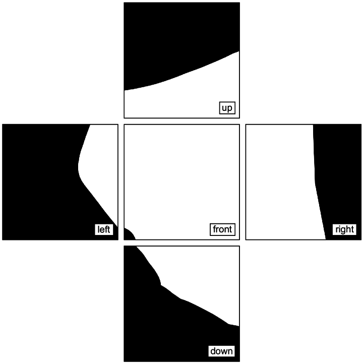 Predicting visual field boundaries from head features.