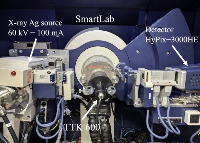 Extracting accurate PDF data from in situ environment of materials using X-ray diffractometer