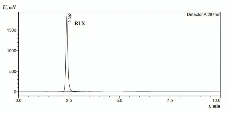 Codelivery of Raloxifene and Rutin as PEGylated Nanoliposomes: Formulation, Characterization, and Prophylactic Activity Against Breast Cancer.