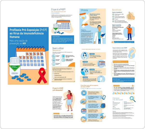 Construction and validation of an educational booklet on HIV pre-exposure prophylaxis.