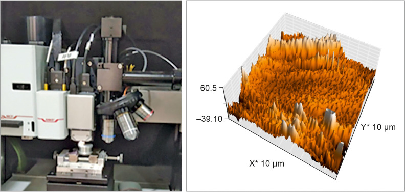 Effects of Thermocycling on Antimicrobial Activity, Contact Angle, Surface Roughness, and Microhardness of Nanomodified Glass Ionomer Cement: An <i>In Vitro</i> Analysis.