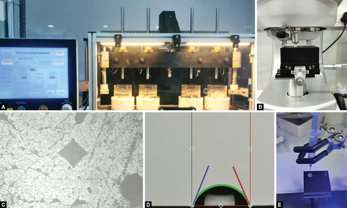 Effects of Thermocycling on Antimicrobial Activity, Contact Angle, Surface Roughness, and Microhardness of Nanomodified Glass Ionomer Cement: An <i>In Vitro</i> Analysis.