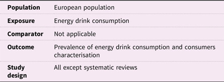 Prevalence and characterisation of energy drink consumption in Europe: a systematic review.