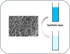 Green fabrication of graphene aerogel using pineapple juice for efficient degradation of synthetic dyes†