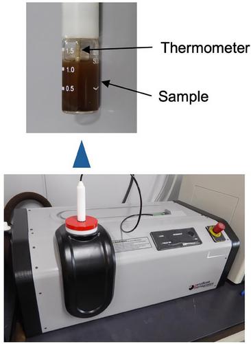 Polyvinylpyrrolidone Influences the Sol–Gel Preparation and Heat Generation Ability of Zinc–Cobalt Ferrite Nanoparticles Designed for Hyperthermia
