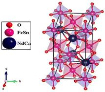 An analysis of the crystal structure, vibrational properties, and optoelectronic behavior of NdCaFeSnO6
