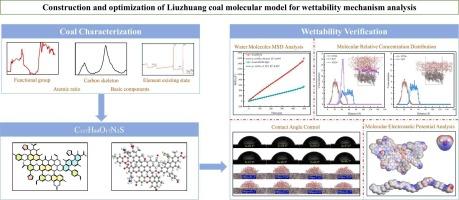 Construction and optimization of Liuzhuang coal molecular model for wettability mechanism analysis