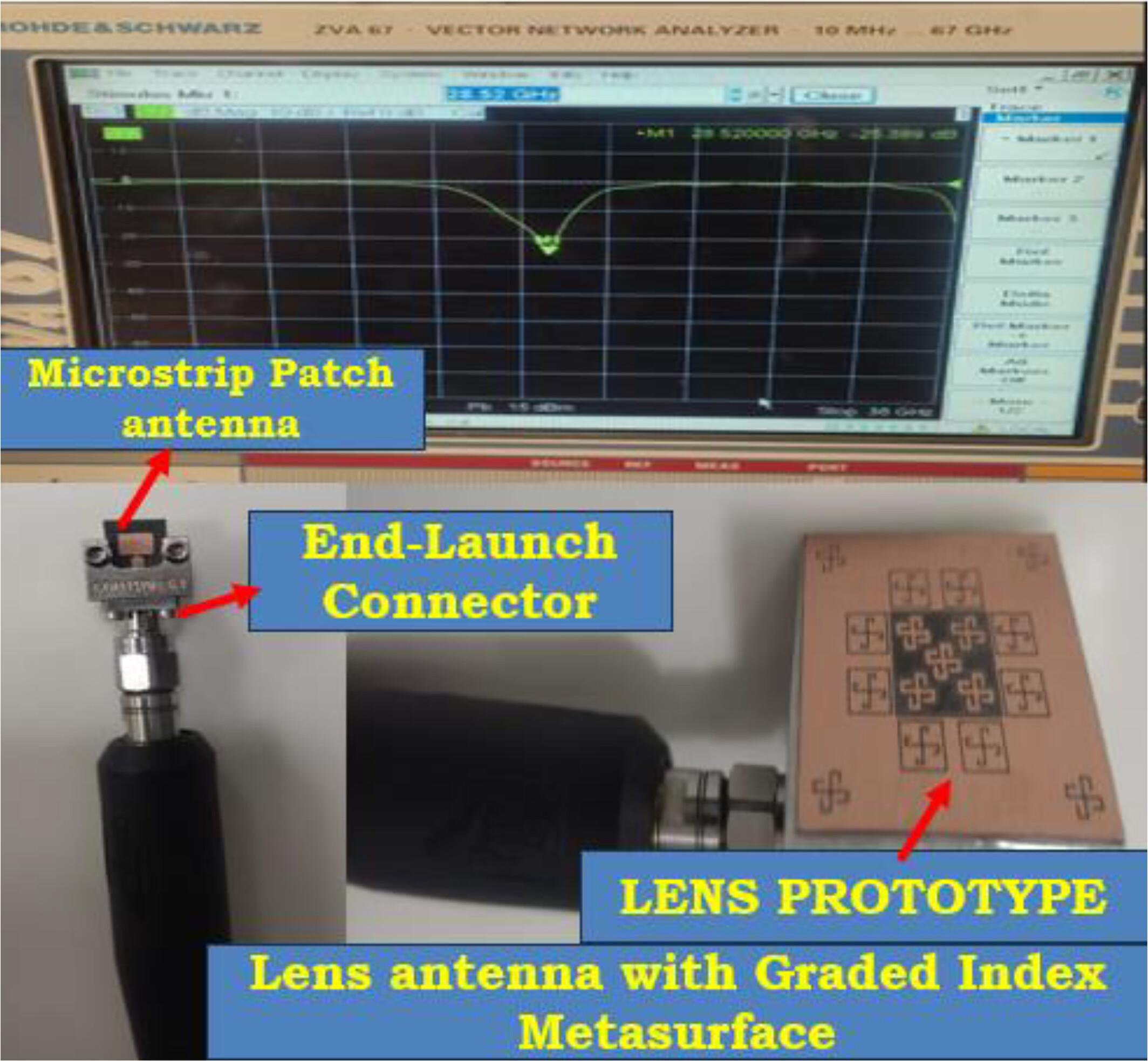 Machine Learning-Based Printed Lens Antenna With Graded-Index Metasurface for mmWave 5G NR N261 Mobile Communication Applications