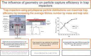 The influence of geometry on particle capture efficiency in trap impactors