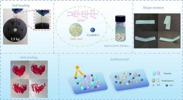 Waterborne polyurethanes based on phenol-carbamate bonding: self-healing, shape memory, antifouling and bacteriostatic functions