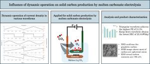 Influence of dynamic operation on solid carbon production by molten carbonate electrolysis