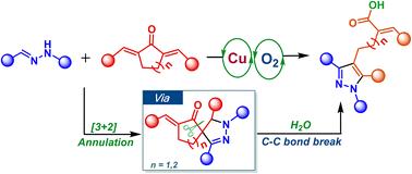 Synthesis of 5-(pyrazol-4-yl) pentanoic acids and 4-(pyrazol-4-yl) butanoic acids via a cascade annulation/ring-opening reaction between hydrazone and dienone†