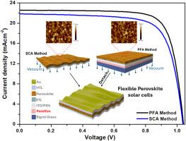 Parafilm-assisted fabrication of flexible perovskite solar cells to improve efficiency
