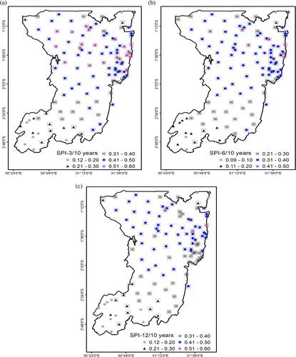 Analysis of Spatial Variability and Temporal Trends in the Extreme Rainfall of Kagera Sub-Basin, Tanzania