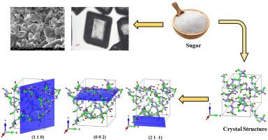 Crystallographic benchmarking of powder X-ray line diffraction pattern profiling of monoclinic sucrose nanocrystal
