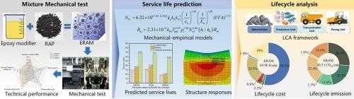 Enabling high-RAP-content recycling in asphalt pavements through epoxy modification: Durability and life cycle assessment