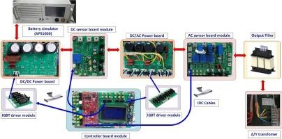 Design and implementation of three-phases energy storage system using DSP F28379D for laboratory research