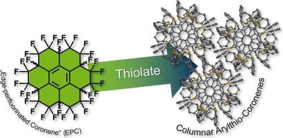 A novel CoF3-mediated fluorination approach toward crystalline perthiolated coronenes