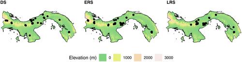 Modelling Batrachochytrium dendrobatidis Presence and Intensity Using High Spatial and Temporal Resolution Weather Data