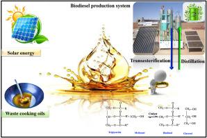 Solar-powered biodiesel production from waste cooking oils: A sustainable waste valorization prototype for the Saharan environment