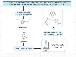 Catalyst- and solvent-free multicomponent synthesis of dihydropyridines from biomass-derived building blocks