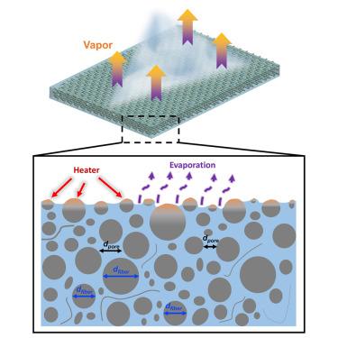 High-flux and stable thin-film evaporation from fiber membranes with interconnected pores