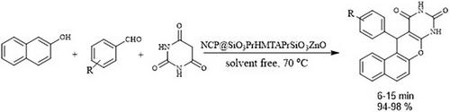 Zinc Oxide Nanoparticles Supported on Modified Nano Clinoptilolite as a Novel Heterogeneous Nano Catalyst for Green Synthesis of Chromenopyrimidines