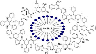 Micelle-driven organic synthesis: an update on the synthesis of heterocycles and natural products in aqueous medium over the last decade