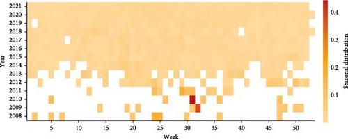 Meteorological, Socioeconomic, and Environmental Factors Influencing Human Brucellosis Occurrence in Yunnan, China, 2006–2021: A Bayesian Spatiotemporal Modeling Study