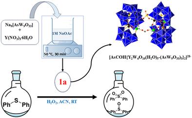 An Unprecedented Hexameric Yttrium Containing Arsenotungstate Nano-Cluster Cs5Na23[AsCOH{Y2W4O10(H2O)5(AsW9O33)3}2]: Synthesis, Characterization, and its Catalytic Application for Thioethers Oxidation