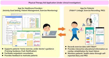 Patient-centered medical tools for sustained motivation in cardiac rehabilitation of patients with heart failure: protocol of a multicenter randomized controlled trial (EXERCISE-HF trial)