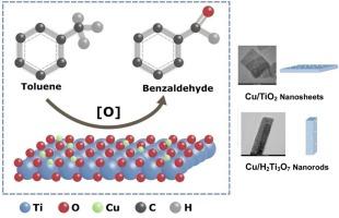 Synthesis and characterization of Cu/TiO2 nanosheets and Cu/H2Ti3O7 nanorods as catalysts in selective oxidation of toluene to benzaldehyde