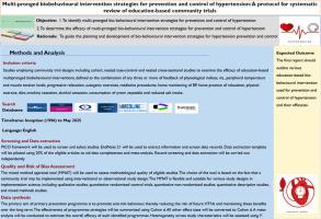 Multipronged biobehavioural intervention strategies for prevention and control of hypertension: A protocol for systematic review of education-based community trials