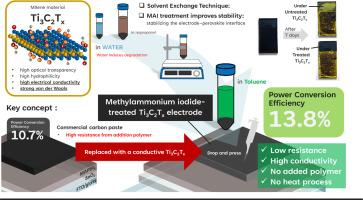 Solution-processed, binder-free pristine Ti3C2Tx MXene electrodes enabled by MAI passivation for high-performance, scalable perovskite solar cells