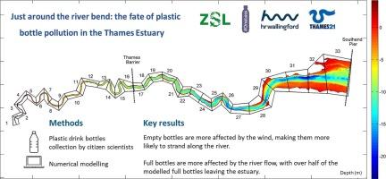 Just around the river bend: the fate of plastic bottle pollution in the Thames Estuary