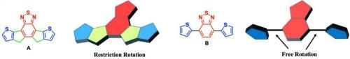 Synthesis, optical properties, and alkylation of a methylene-bridged donor–acceptor compound: 10,11-dihydrodithieno[3′,2′:2,3;2″,3″:6,7]-as-indaceno[4,5-c][1,2,5]thiadiazole