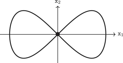 On the one-dimensional polynomial, regular, and regulous images of closed balls and spheres