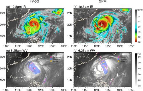 Comparative Analysis of FY-3G and GPM Observations on Precipitation Structure and Microphysical Characteristics: A Case of Super Typhoon Krathon
