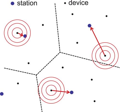 Performance Analysis of Hybrid Scheme of Slotted ALOHA and PD-NOMA for Massive Machine-Type Communications