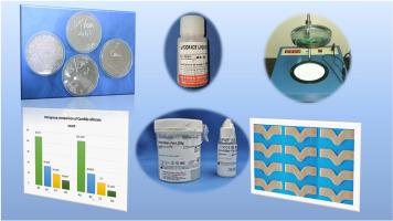 In vitro evaluation of tear strength, antifungal effect, and polymicrobial resistance in Glycyrrhiza glabra–incorporated maxillofacial silicone